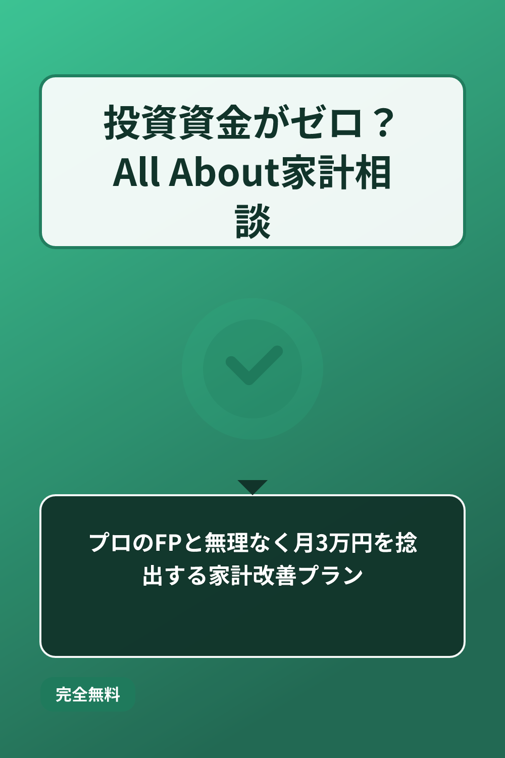 【家計見直し】新NISAを始める前に！All Aboutの「無料家計相談」でプロのFPに相談するメリット - Pinterestまとめ画像